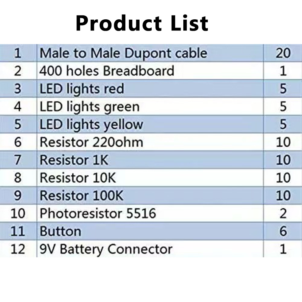 Arduino R3 kartı için Elektron - Lattepanda Sigma 32Gb incelemesi ve fiyatı
