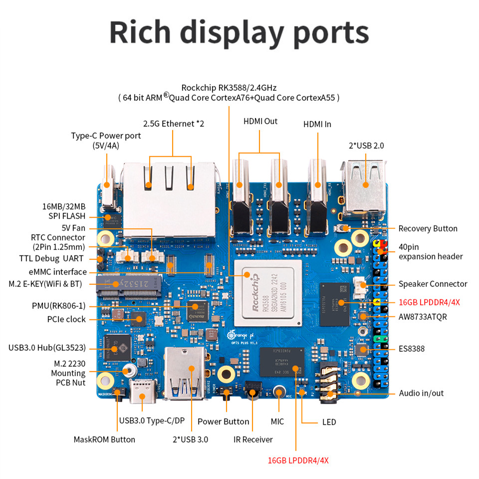 Orange Pi 5 Plus 32 gb Ram Tek - Orange Pi 5 Plus 32Gb incelemesi ve fiyatı