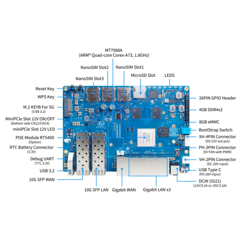 Banana Pi BPI R4 Wifi 7 kartı, - Bananapi Bpi R4 Wifi 7 incelemesi ve fiyatı