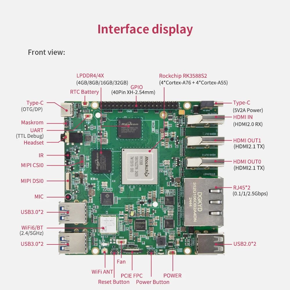 Orange Pi 5 Plus için 16 GB/8  - Radxa Rock 5B 16Gb incelemesi ve fiyatı